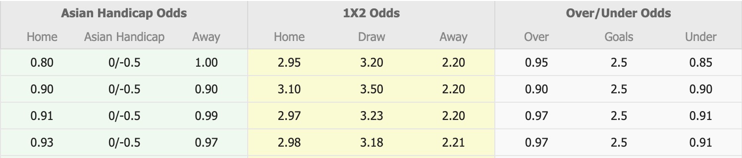 Nhận định, soi kèo Kyoto Sanga vs Vissel Kobe, 12h00 ngày 6/12: Kịch bản chia điểm - Ảnh 1