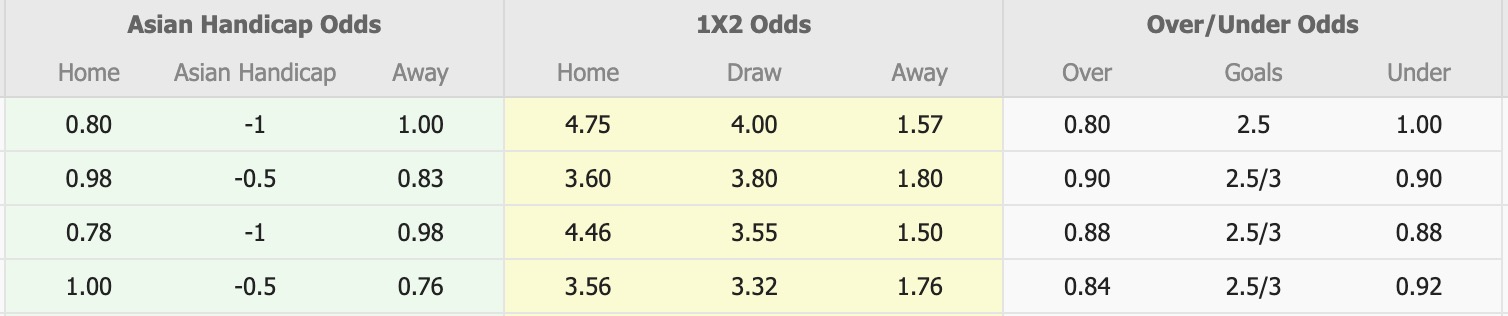 Nhận định, soi kèo Nữ Myanmar vs Nữ Philippines, 16h00 ngày 5/12: Tin tưởng Nữ Myanmar - Ảnh 5
