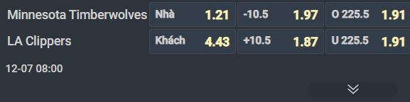 Nhận định b&oacute;ng rổ Minnesota Timberwolves vs Los Angeles Clippers, 08h00 ng&agrave;y 6/12: Bầy s&oacute;i vồ mồi - Ảnh 1