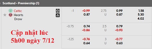 Nhận định, soi kèo Celtic vs Heart, 22h00 ngày 7/12: Giữ nguyên trật tự - Ảnh 5