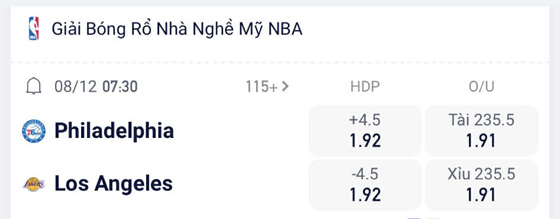 Nhận định b&oacute;ng rổ Utah Jazz vs Oklahoma City Thunder, 08h00 ng&agrave;y 8/12: C&ocirc;ng c&ugrave;n đấu thủ chắc - Ảnh 1