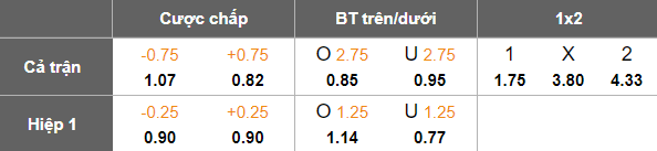 Nhận định, soi kèo Nurnberg vs Greuther Furth, 19h30 ngày 7/12: Đối thủ yêu thích - Ảnh 5