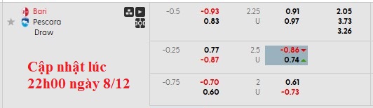 Nhận định, soi kèo Bari vs Pescara, 23h15 ngày 8/12: Chủ nhà tất thắng - Ảnh 6