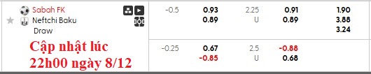 Nhận định, soi kèo Sabah Baku vs Neftchi, 22h59 ngày 8/12: Chủ nhà đang sung - Ảnh 6