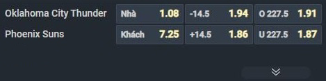 Nhận định b&oacute;ng rổ Oklahoma City Thunder vs Phoenix Suns, 07h30 ng&agrave;y 11/12: Sức mạnh nh&agrave; vua - Ảnh 2