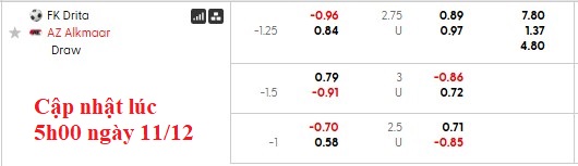 Nhận định, soi kèo Drita vs AZ Alkmaar, 0h45 ngày 12/12: Ngựa ô tung vó - Ảnh 4