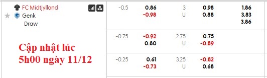 Nhận định, soi kèo Midtjylland vs Genk, 0h45 ngày 12/12: Bất phân thắng bại - Ảnh 4
