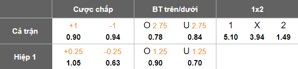 Nhận định, soi kèo Tai Po vs Công an Hà Nội, 19h15 ngày 11/12: Vẫn cần nỗ lực - Ảnh 5