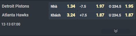 Nhận định b&oacute;ng rổ Detroit Pistons vs Atlanta Hawks, 07h00 ng&agrave;y 13/12: C&aacute;i duy&ecirc;n của Diều h&acirc;u - Ảnh 1