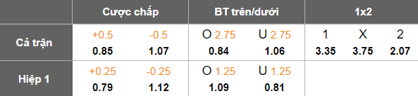 Nhận định, soi kèo Karlsruher vs Paderborn, 19h00 ngày 13/12: Tìm lại niềm vui - Ảnh 5