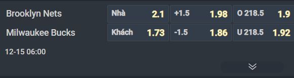 Nhận định b&oacute;ng rổ Brooklyn Nets vs Milwaukee Bucks, 06h00 ng&agrave;y 15/12: Tranh t&agrave;i n&eacute;m xa - Ảnh 1