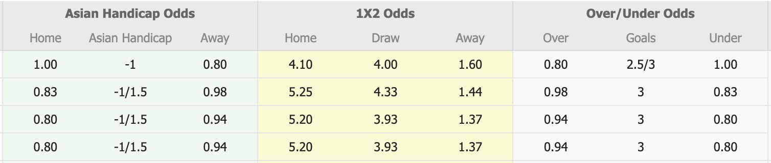 Nhận định, soi kèo Eastern Sports Club vs Tai Po, 17h00 ngày 14/12: Chưa thể gượng dậy - Ảnh 5