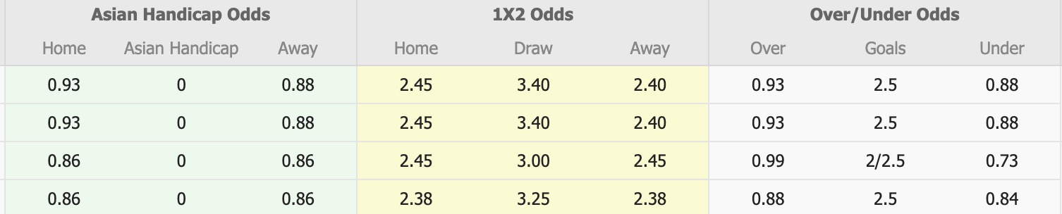 Nhận định, soi kèo AC Milan Youth vs Parma Youth, 20h00 ngày 16/12: Lật lại lịch sử - Ảnh 1