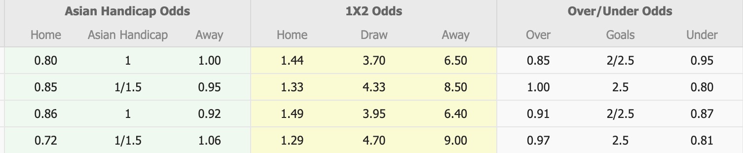 Nhận định, soi kèo Nam Phi vs Ghana, 21h00 ngày 16/12: Trái đắng xa nhà - Ảnh 1