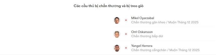 Nhận định, soi kèo Eldense vs Real Sociedad, 3h00 ngày 17/12: Chênh lệch đẳng cấp - Ảnh 4