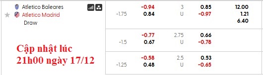 Nhận định, soi kèo Balears vs Atletico Madrid, 1h00 ngày 18/12: Đi tiếp là được - Ảnh 4