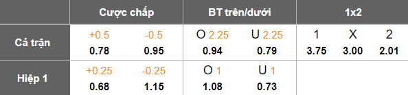 Nhận định, soi kèo Mbarara City vs URA SC, 20h00 ngày 17/12: Chia điểm? - Ảnh 5