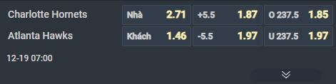 Nhận định b&oacute;ng rổ Charlotte Hornets vs Atlanta Hawks - Ảnh 3