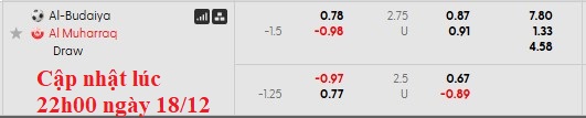 Nhận định, soi kèo Al-Budaiya vs Al-Muharraq, 22h59 ngày 19/12: Đẳng cấp vượt trội - Ảnh 5