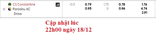 Nhận định, soi kèo Constantine vs Paradou, 22h59 ngày 19/12: Cân bằng - Ảnh 5
