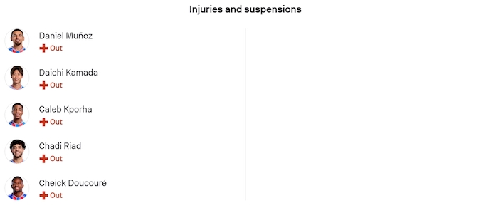 Nhận định, soi kèo Crystal Palace vs KuPS, 3h00 ngày 19/12: Không khoan nhượng - Ảnh 5