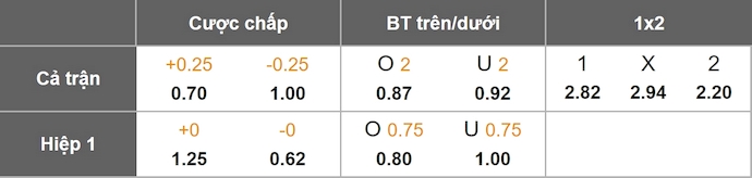 Nhận định, soi kèo Ceramica Cleopatra vs Al Ahly, 1h00 ngày 20/12: Tin vào lịch sử - Ảnh 1