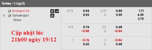 Nhận định, soi kèo Esenler Erokspor vs Sariyer, 0h00 ngày 20/12: Nối dài mạch thăng hoa - Ảnh 5