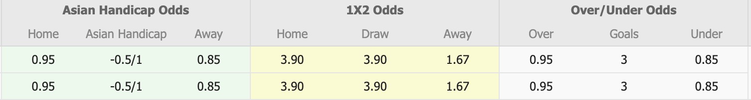 Nhận định, soi kèo Imigresen vs Terengganu, 16h00 ngày 19/12: Kịch bản chia điểm - Ảnh 1