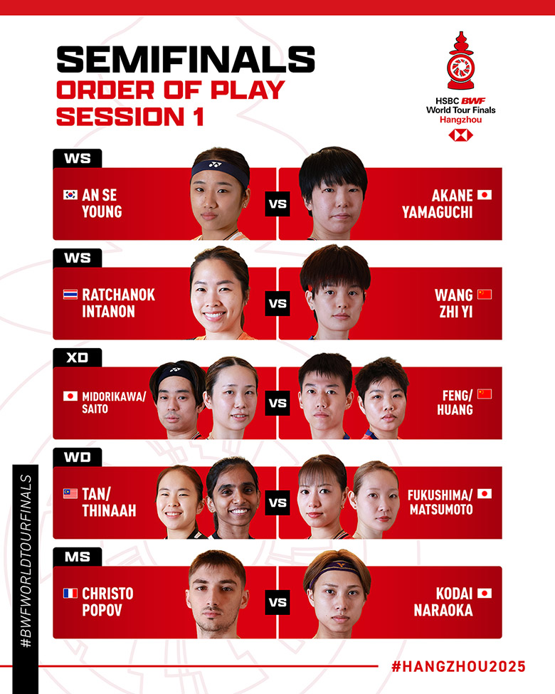 Link xem cầu l&ocirc;ng BWF World Tour Finals 2025 b&aacute;n kết Kim Won Ho v&agrave; Seo Seung Jae - Ảnh 1