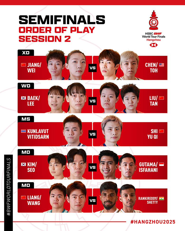 Link xem cầu l&ocirc;ng BWF World Tour Finals 2025 b&aacute;n kết Ratchanok Intanon vs Wang Zhi Yi - Ảnh 2