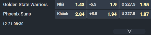 Nhận định b&oacute;ng rổ Golden State Warriors vs Phoenix Suns, 08h30 ng&agrave;y 21/12: Vắng Curry, kh&ocirc;ng chiến thắng - Ảnh 1