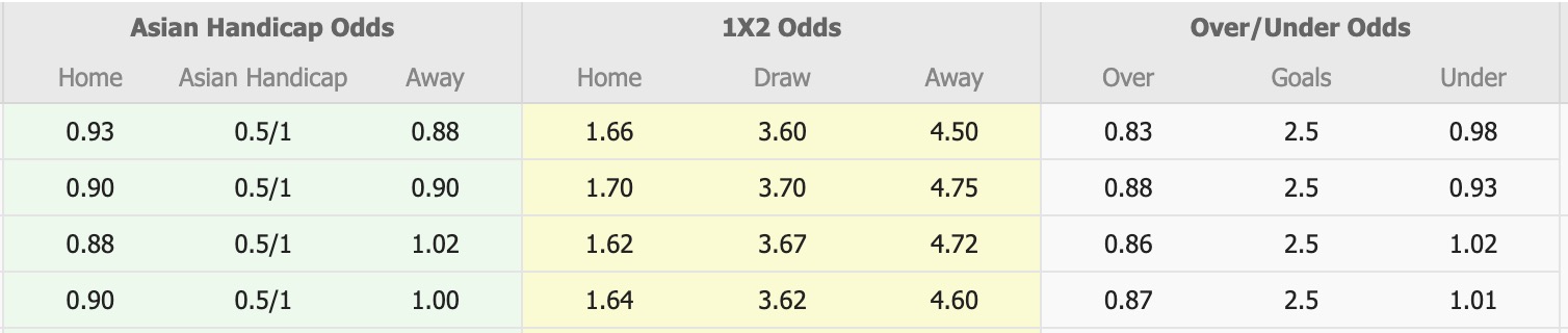 Nhận định, soi kèo Alanyaspor vs Fatih Karagumruk, 18h30 ngày 21/12: Đứng im bét bảng - Ảnh 1