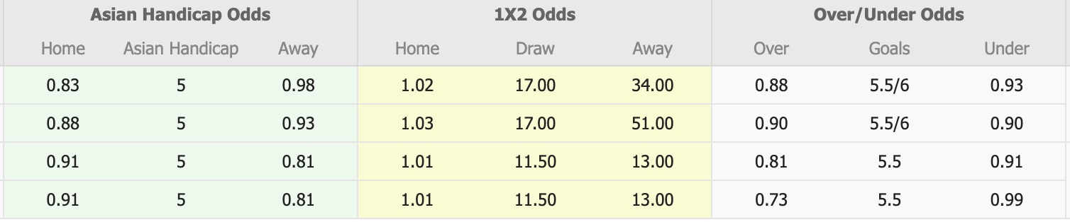 Nhận định, soi kèo Johor Darul Ta'zim vs Kelantan Darul Naim, 16h30 ngày 20/12: Sân khấu của riêng Johor Darul Ta'zim - Ảnh 5