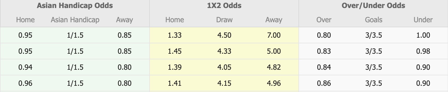 Nhận định, soi kèo Lee Man vs Kowloon City, 14h00 ngày 20/12: Kịch bản chia điểm - Ảnh 4