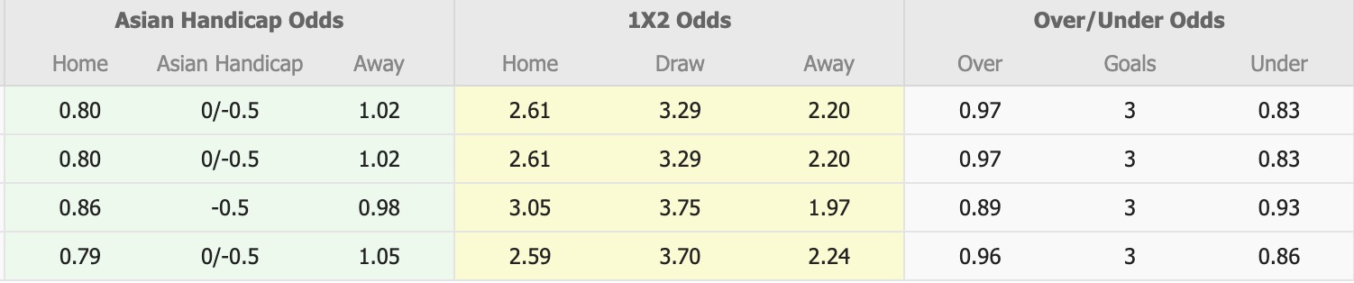 Nhận định, soi kèo Nữ Perth Glory vs Nữ Adelaide United, 16h00 ngày 21/12: Lịch sử gọi tên - Ảnh 1
