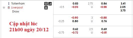 Nhận định, soi kèo Tottenham vs Liverpool, 0h30 ngày 21/12: Tối hậu thư cho Frank - Ảnh 9