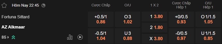 Nhận định, soi kèo Fortuna Sittard vs AZ Alkmaar, 22h45 ngày 21/12: Sân nhà mất thiêng - Ảnh 5