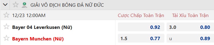 Nhận định, soi kèo Nữ Leverkusen vs Nữ Bayern Munich, 00h00 ngày 23/12: Khẳng định sức mạnh - Ảnh 5