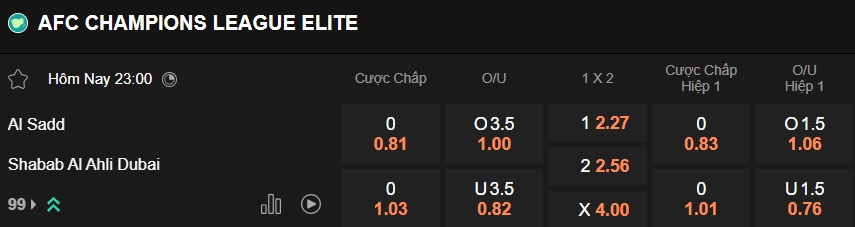 Nhận định, soi k&egrave;o Al-Sadd vs Shabab Al Ahli, 23h00 ng&agrave;y 23/12: Chiến thắng đầu ti&ecirc;n - Ảnh 5