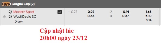 Nhận định, soi kèo Modern Sport vs Wadi Degla, 22h00 ngày 23/12: Cân bằng - Ảnh 5