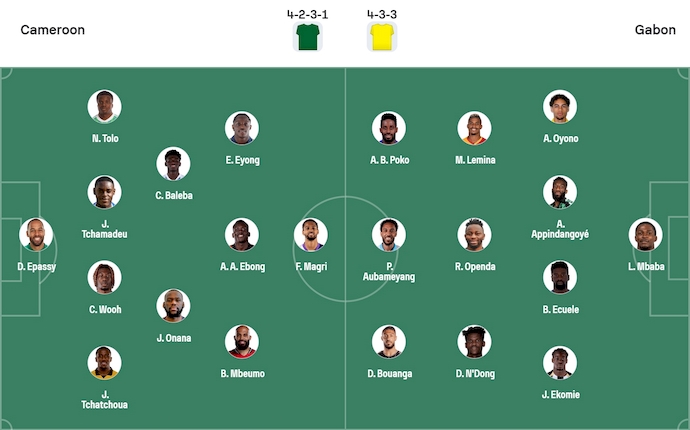 Nhận định, soi kèo Cameroon vs Gabon, 3h00 ngày 25/12: Thận trọng - Ảnh 6