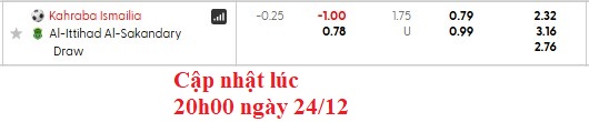 Nhận định, soi kèo Kahraba Ismailia vs Ittihad Alexandria, 22h00 ngày 24/12: Kém cỏi như nhau - Ảnh 6