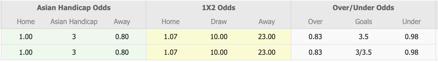 Nhận định, soi kèo Sabail vs Simal, 17h00 ngày 24/12: Không thấy ánh sáng - Ảnh 5
