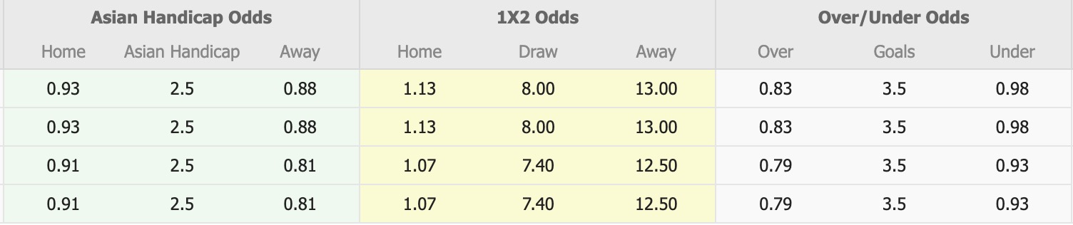 Nhận định, soi kèo Yangon United vs Ayeyawady United, 16h00 ngày 24/12: Tiếp tục gieo sầu - Ảnh 5