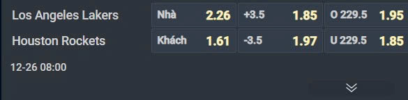 Nhận định b&oacute;ng rổ Los Angeles Lakers vs Houston Rockets, 08h00 ng&agrave;y 26/12: Lo lắng khi vắng Doncic - Ảnh 2
