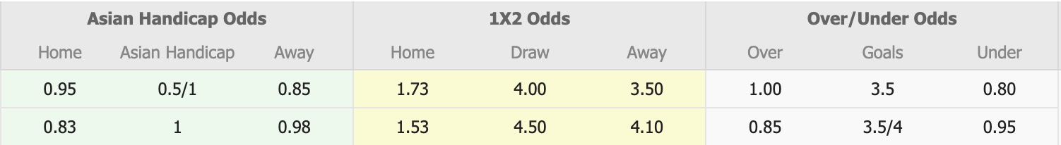 Nhận định, soi kèo Mahar United vs Dagon Port, 16h00 ngày 25/12: Đòi nợ ngọt ngào - Ảnh 5