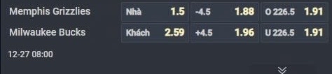 Nhận định b&oacute;ng rổ Memphis Grizzlies vs Milwaukee Bucks, 08h00 ng&agrave;y 27/12: Chủ nh&agrave; &aacute;p đảo - Ảnh 1