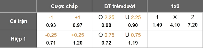Nhận định, soi kèo Morocco vs Mali, 3h00 ngày 27/12: Giành vé sớm - Ảnh 11