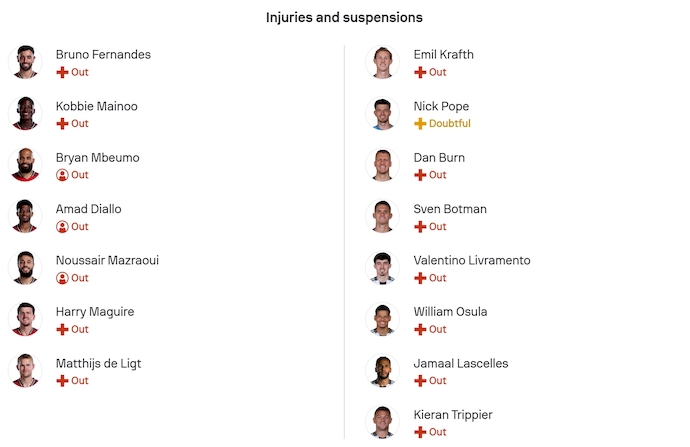 Nhận định, soi kèo MU vs Newcastle, 3h00 ngày 27/12: Cơ hội phục thù - Ảnh 6
