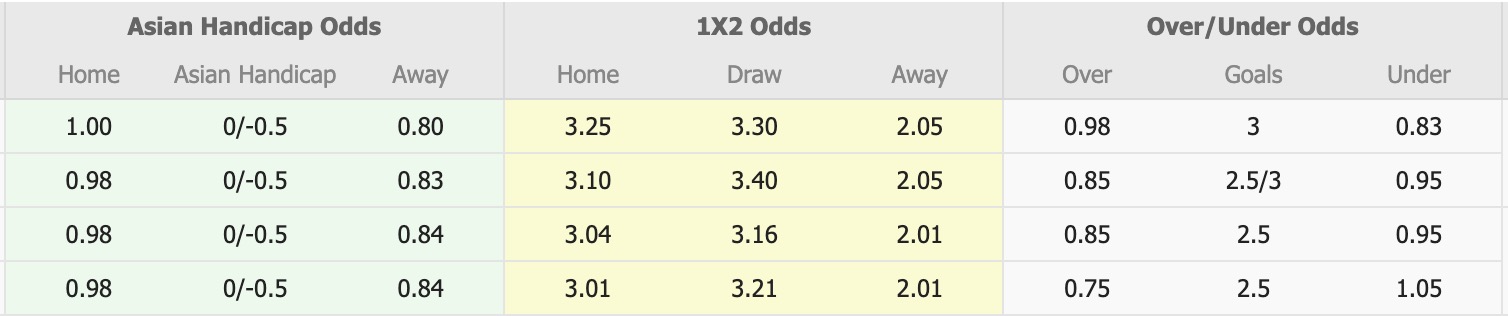 Nhận định, soi kèo Nữ Central Coast Mariners vs Nữ Melbourne Victory, 13h00 ngày 27/12: Điểm tựa sân nhà - Ảnh 1